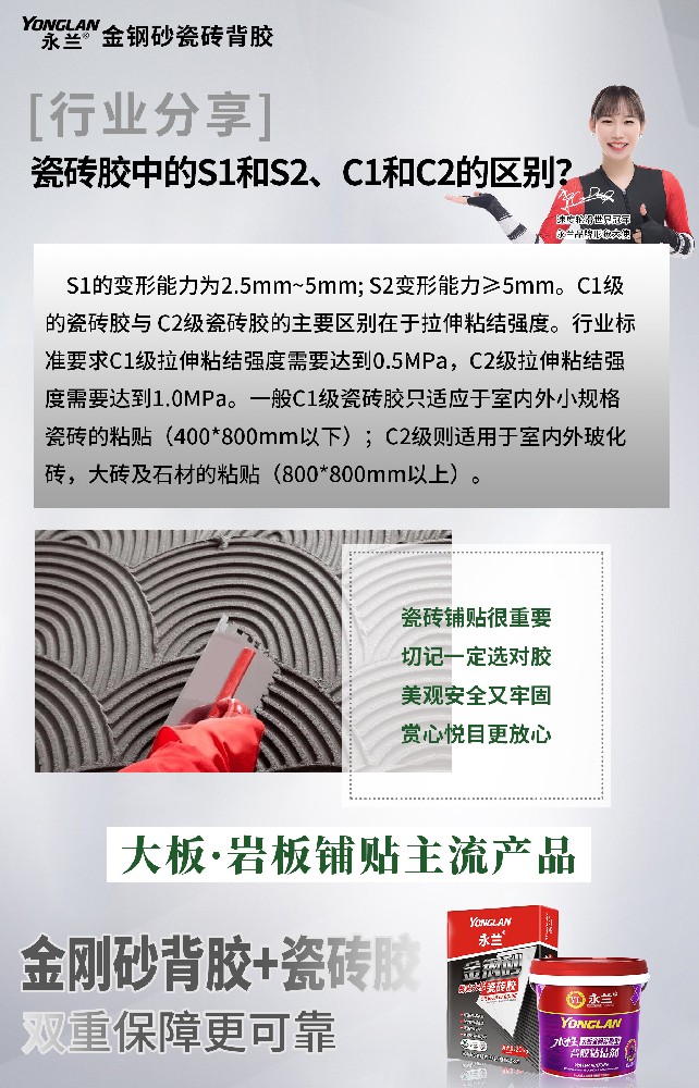 ２４瓷磚膠中的S1和S2、C1和C2的區(qū)別？.jpg